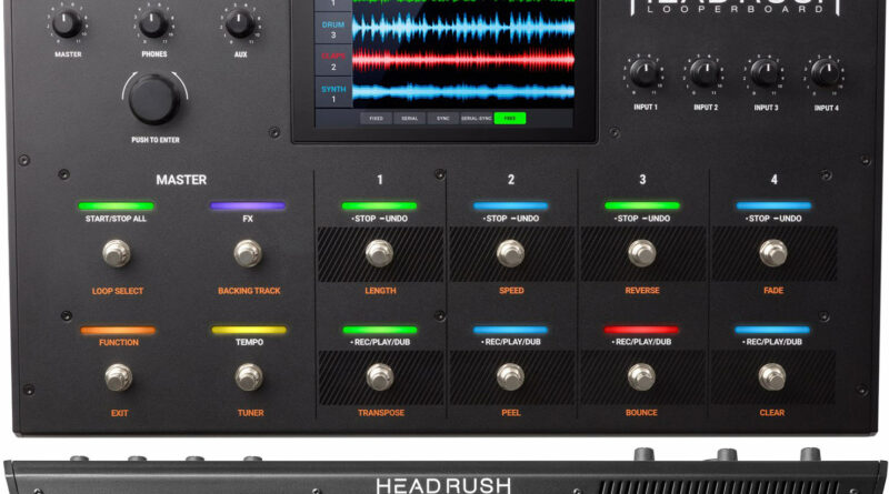 HeadRush Looperboard